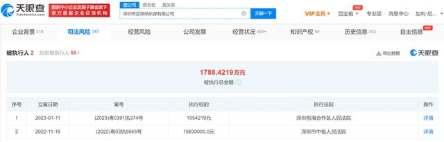 球员的合同解约金只需1700万欧元，这是米兰可以承担的。